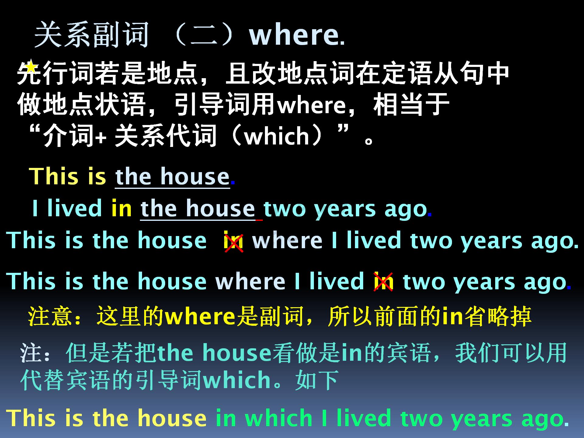 新概念英语条件状语从句讲解,新概念语法进阶状语从句