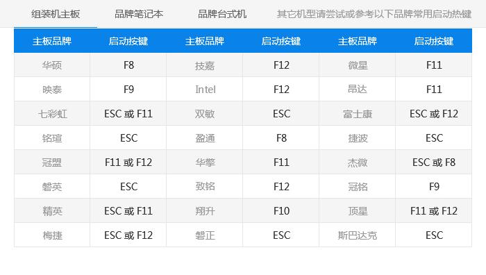 windows如何进入boot,windowsboot设置