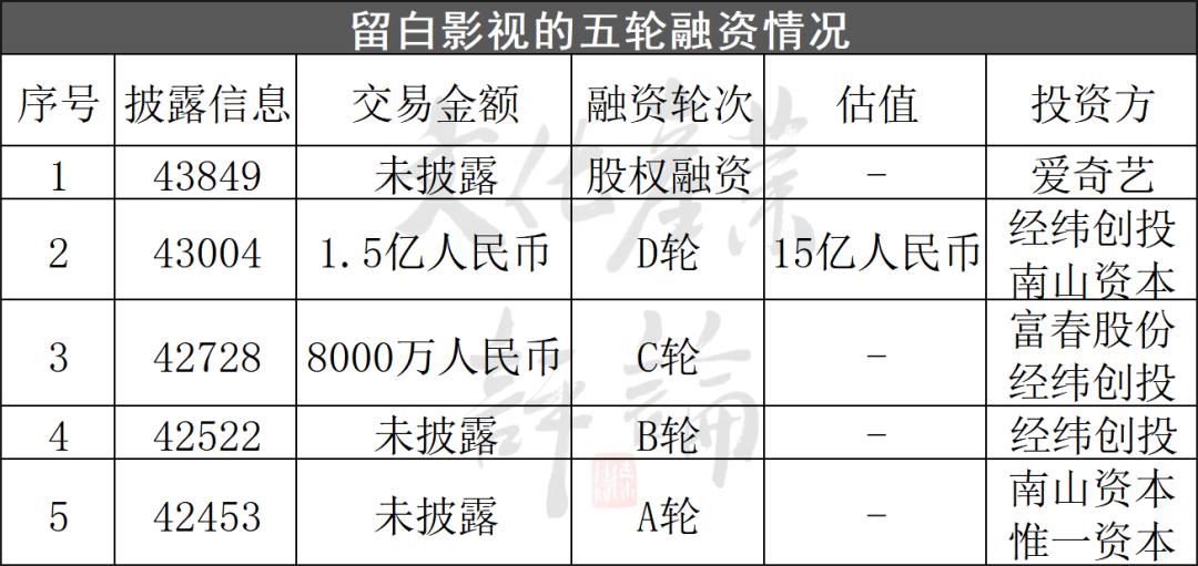 狂飙中谁是最大的赢家,狂飙人气背后谁是最大赢家