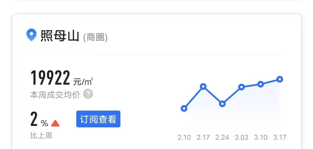 渝北照母山二手房出售,照母山二手房1120平精装