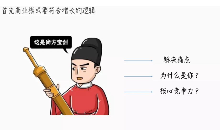 tob增长是什么,tob的本质最终是toc吗