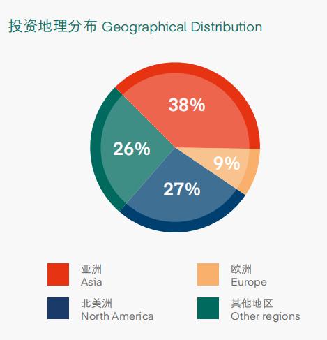 富通匠心传承收益演示表,富通盛世传家宝分红险