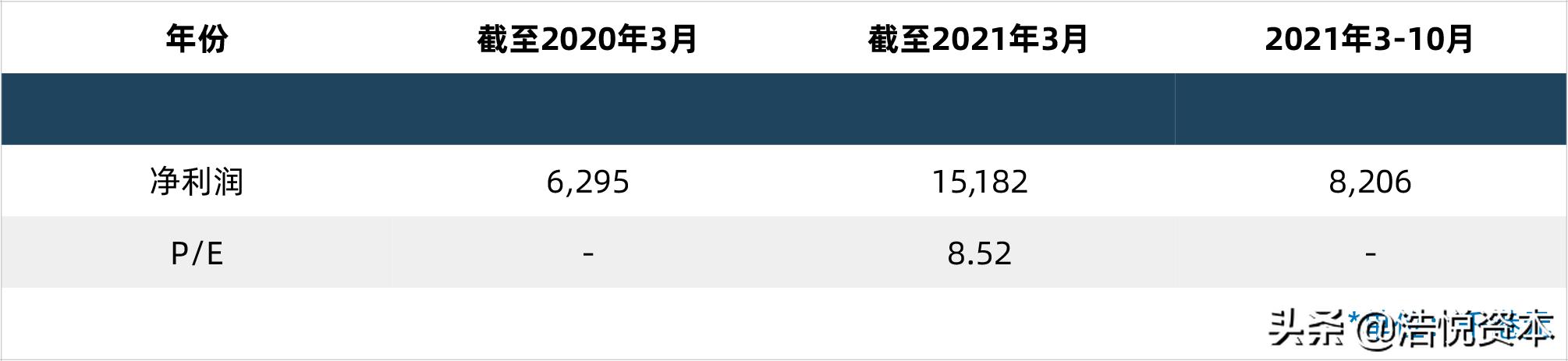 医保糖尿病新药谈判,最新医保新药进展