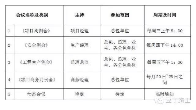 管理制度包括哪些方面,管理制度和岗位职责