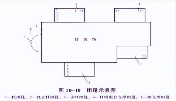 杭州造价预算培训班,杭州安装造价实操培训