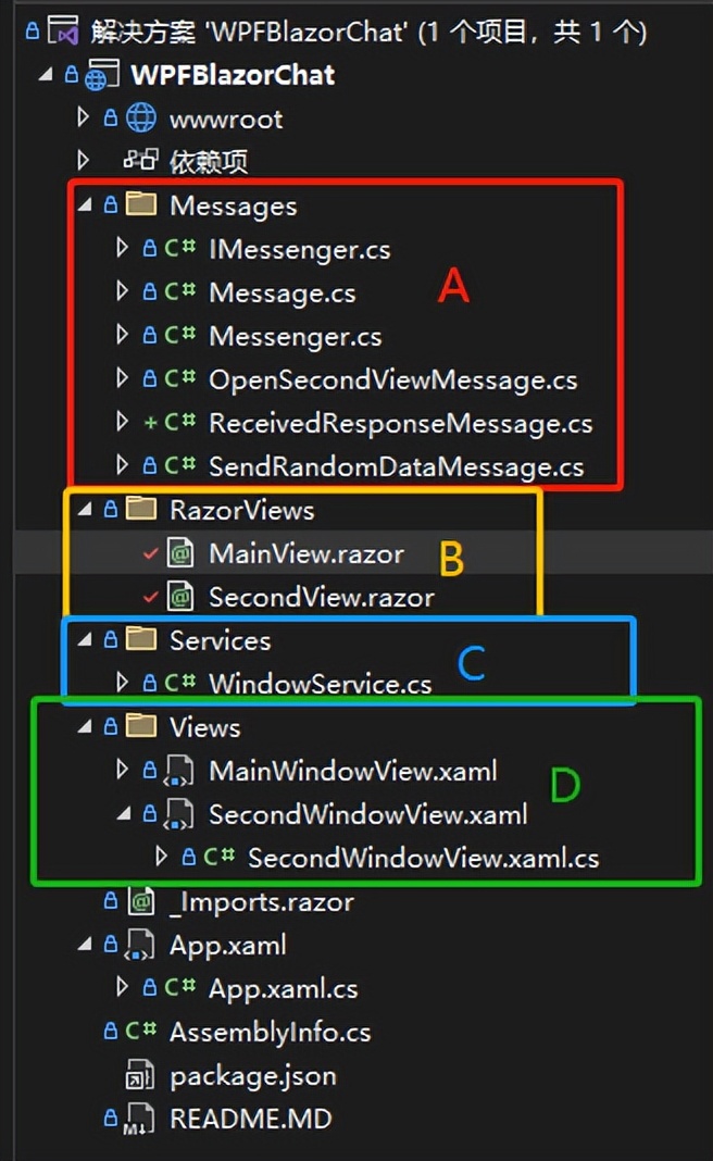 「炫丽」从0开始做一个WPF+Blazor对话小程序