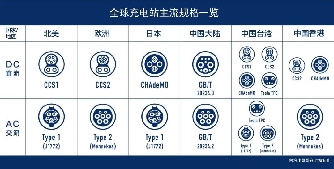 在大陆开电车真的幸福！中国台湾车主分享油车换宝马iX3的感受