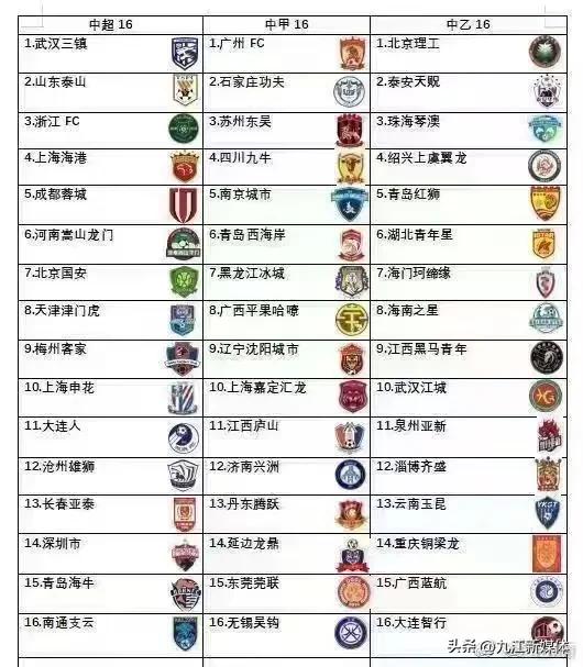 庐山队套票,怎么买江西庐山足球俱乐部单场票