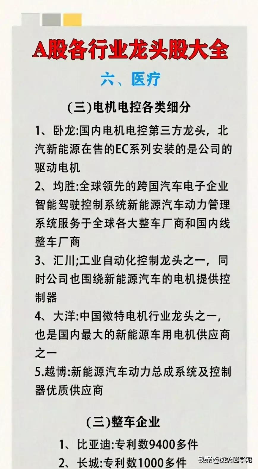 a股各个行业的龙头股是哪些股,a股各行业龙头股大全2017