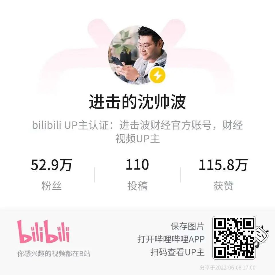 罗翔百大up主前后对比,罗翔最强up主