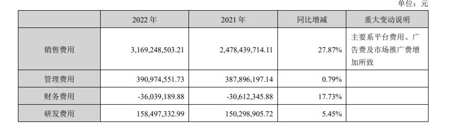 汤臣倍健股票为什么能下跌14%,汤臣倍健股价为啥跌了