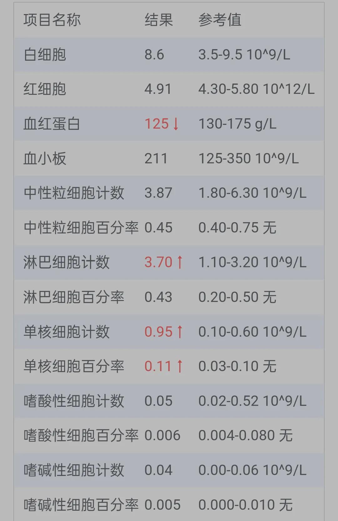 吃完奶就拉是怎么回事,宝宝吃完奶就拉粑粑是怎么回事
