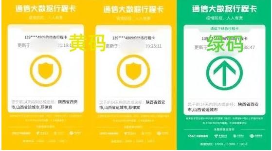 怎么解绑行程码信息,行程码解绑后怎么重新绑定