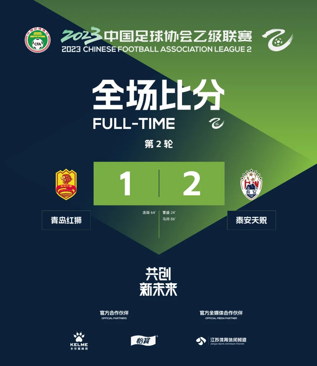 中乙联赛两支川军赢开门红,中乙湖北青年星对阵西安