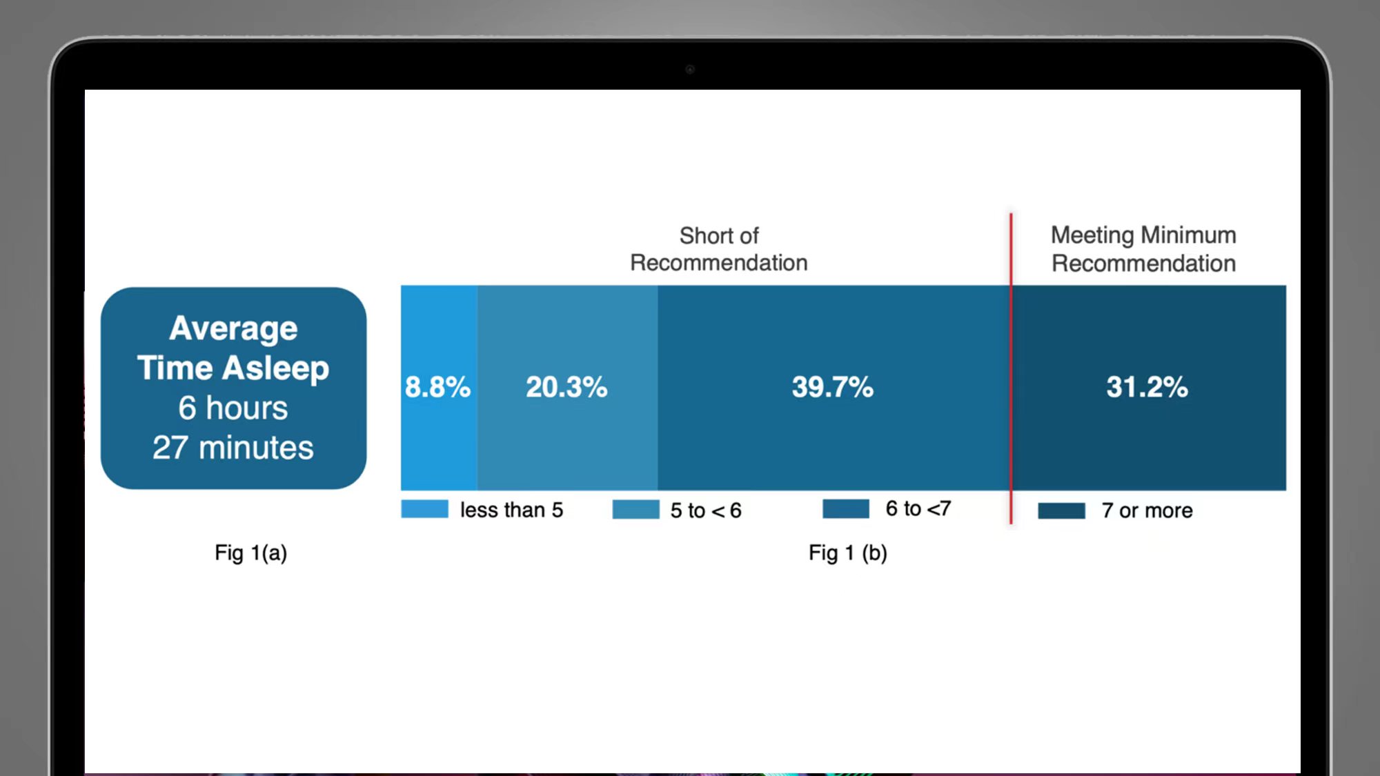 佳明和苹果健康,佳明与苹果哪个健康监测好