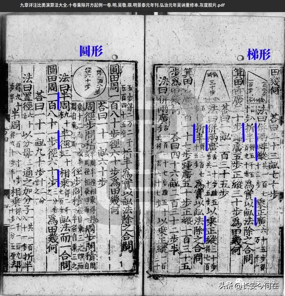 统一度量衡的三个工具,度量衡的工具