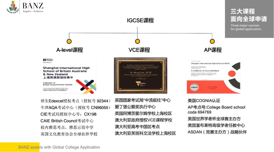 上海公办国际学校好考吗,上海比较好的国际学校初中排名