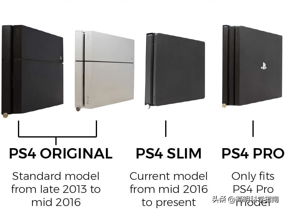 ps5slim国行游戏有多少,ps5游戏机slim跟pro有啥区别
