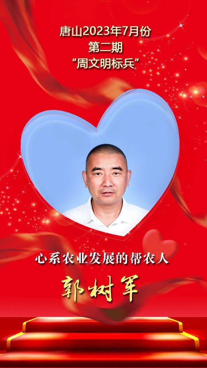 唐山2023年7月份第二期“周文明标兵”名单发布