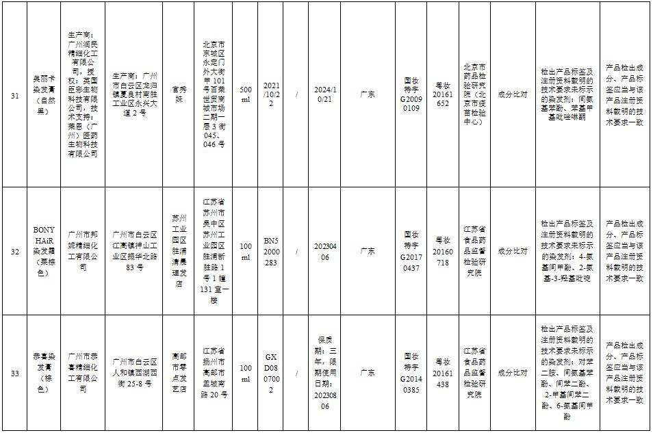swisse蕴特优能洗发水好用吗,swisse蕴特优能护发素