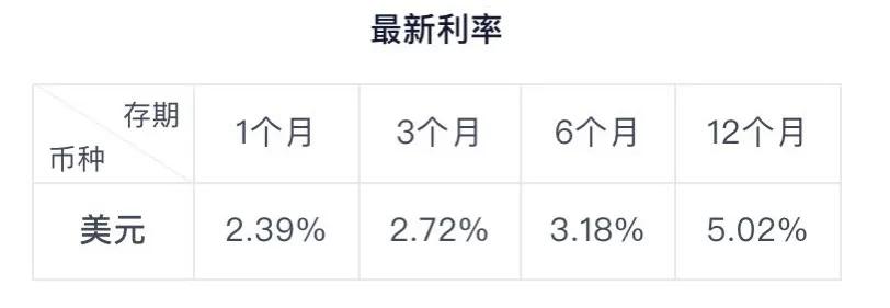 公司亏损股票还值得投资吗,巨亏血本无归
