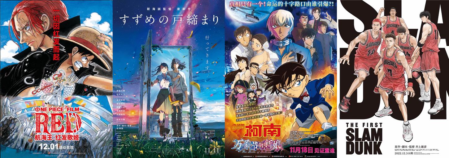 壮志凌云电影总票房排行榜,壮志凌云2国内票房排名