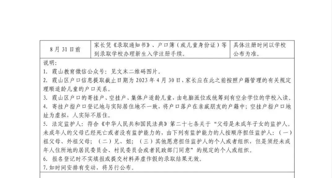 湛江廉江中学招生条件和报名费用,湛江市中学招生公告