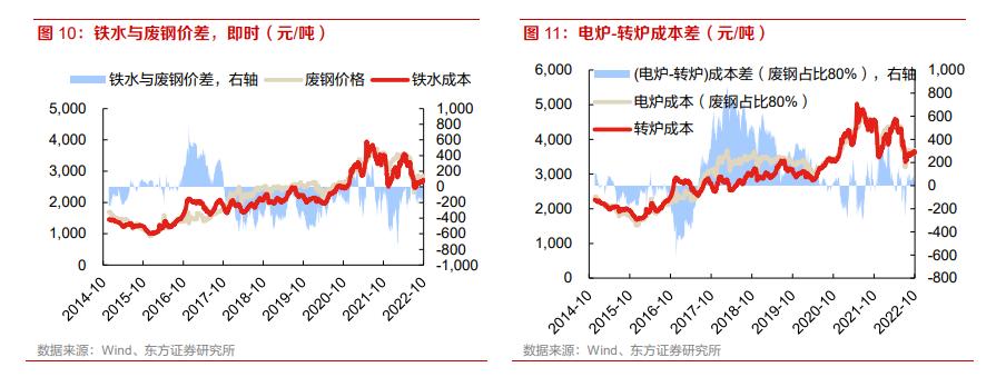 中国有色金属今日行情,有色钢铁最新行情