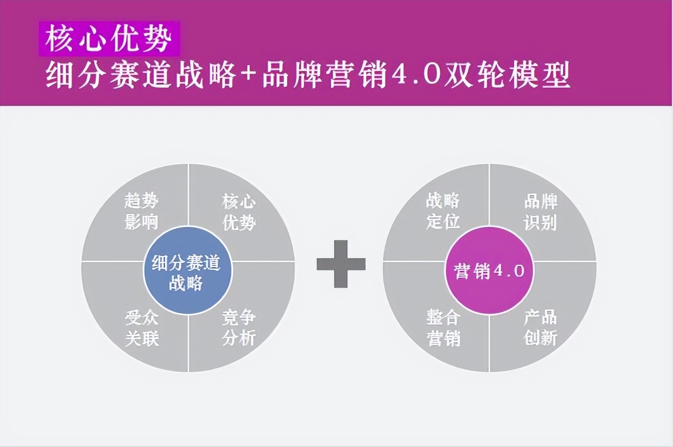 营销品牌策划公司排名前十名单,上海品牌营销专业策划公司排名