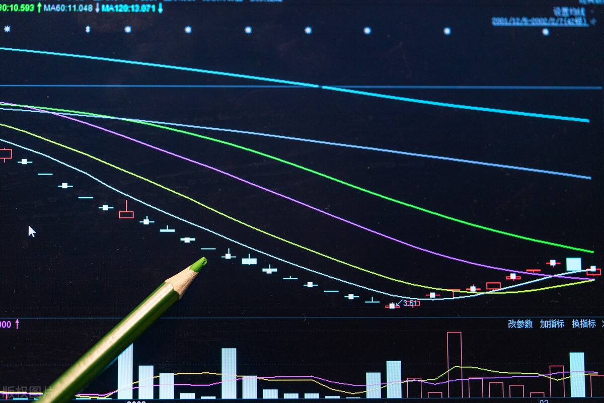 大盘涨个股暴跌什么原因,大盘大跌个股上涨什么原因