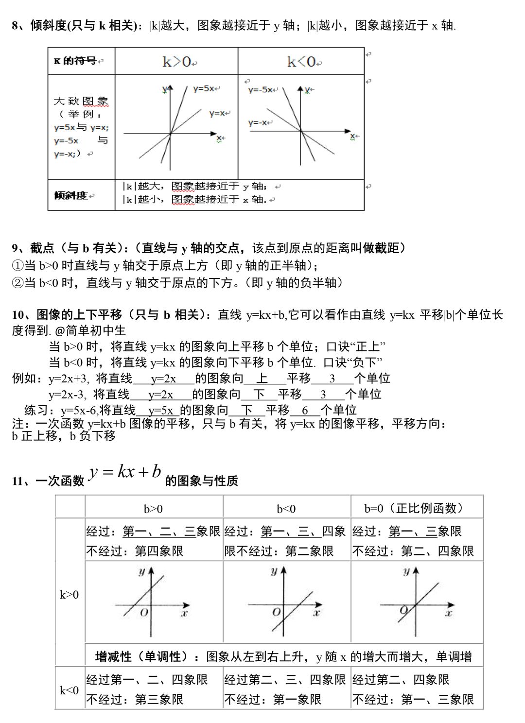 数学超详尽知识点,超详细的初中数学