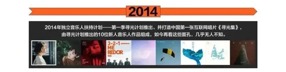 腾讯音乐人扶持计划,音乐人联盟计划