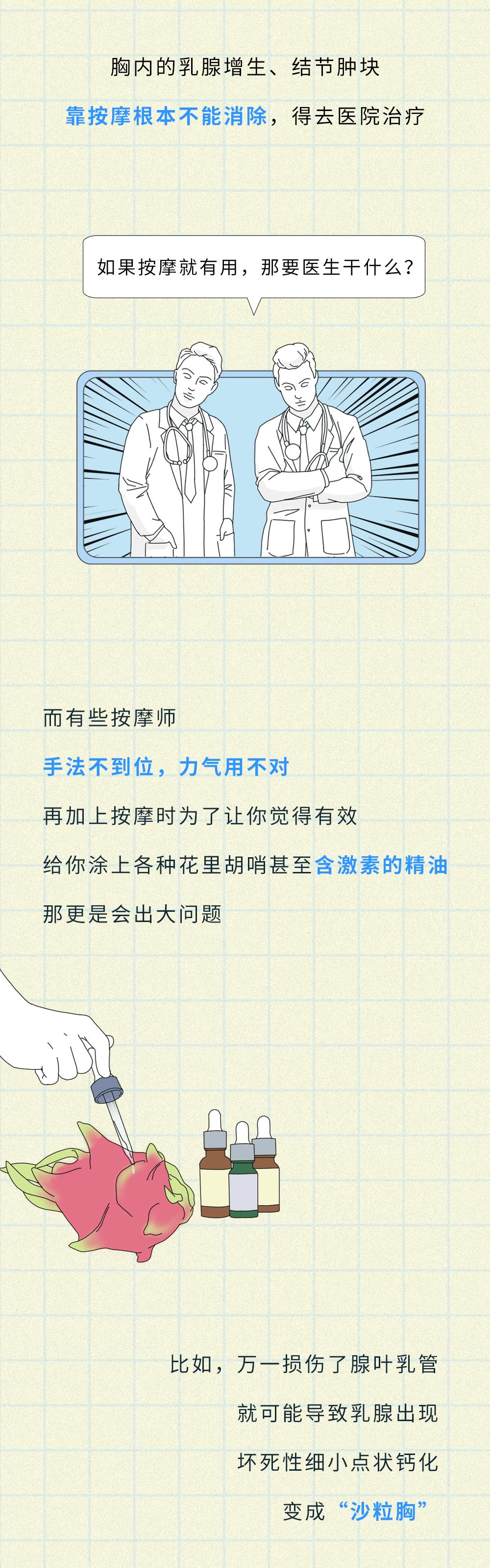 为什么女生的胸部不能乱揉？（漫画）