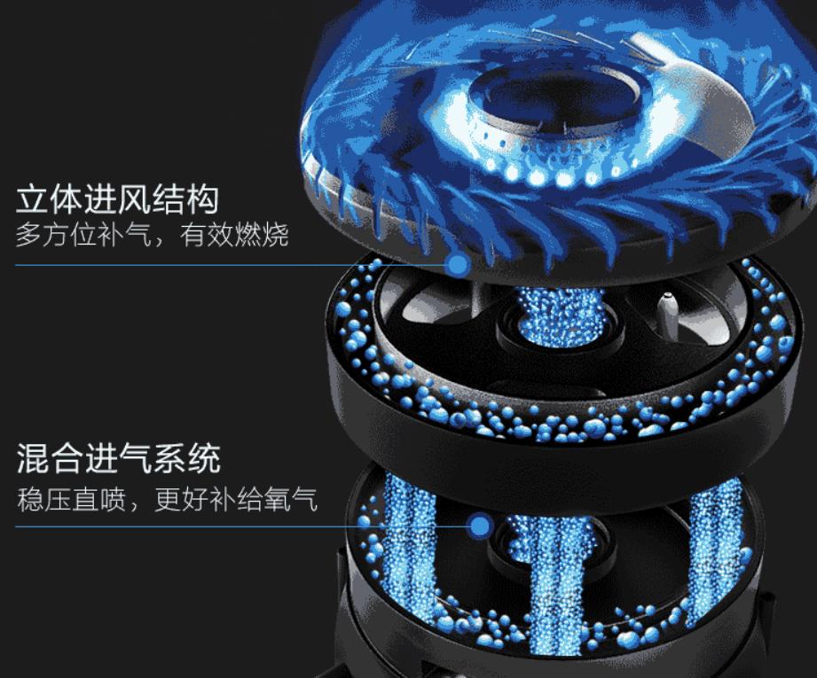 美的燃气灶q219评测,美的燃气灶q62与q62a的区别