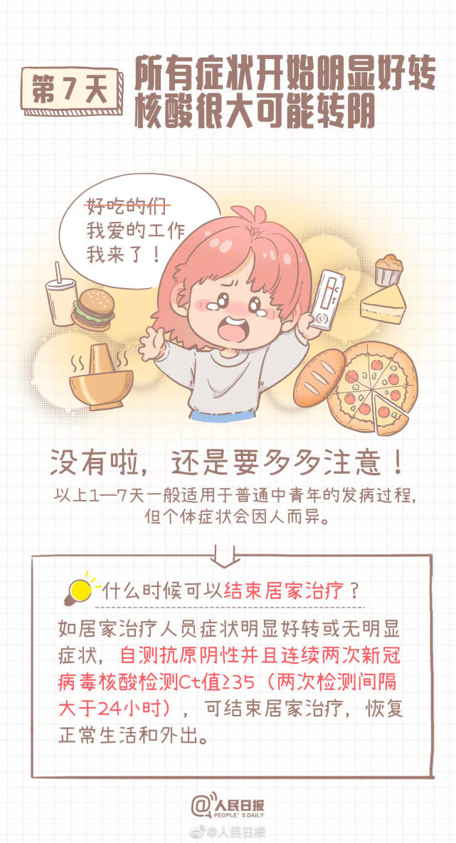 阳了怎么办缓解头痛,阳了怎么办好得快