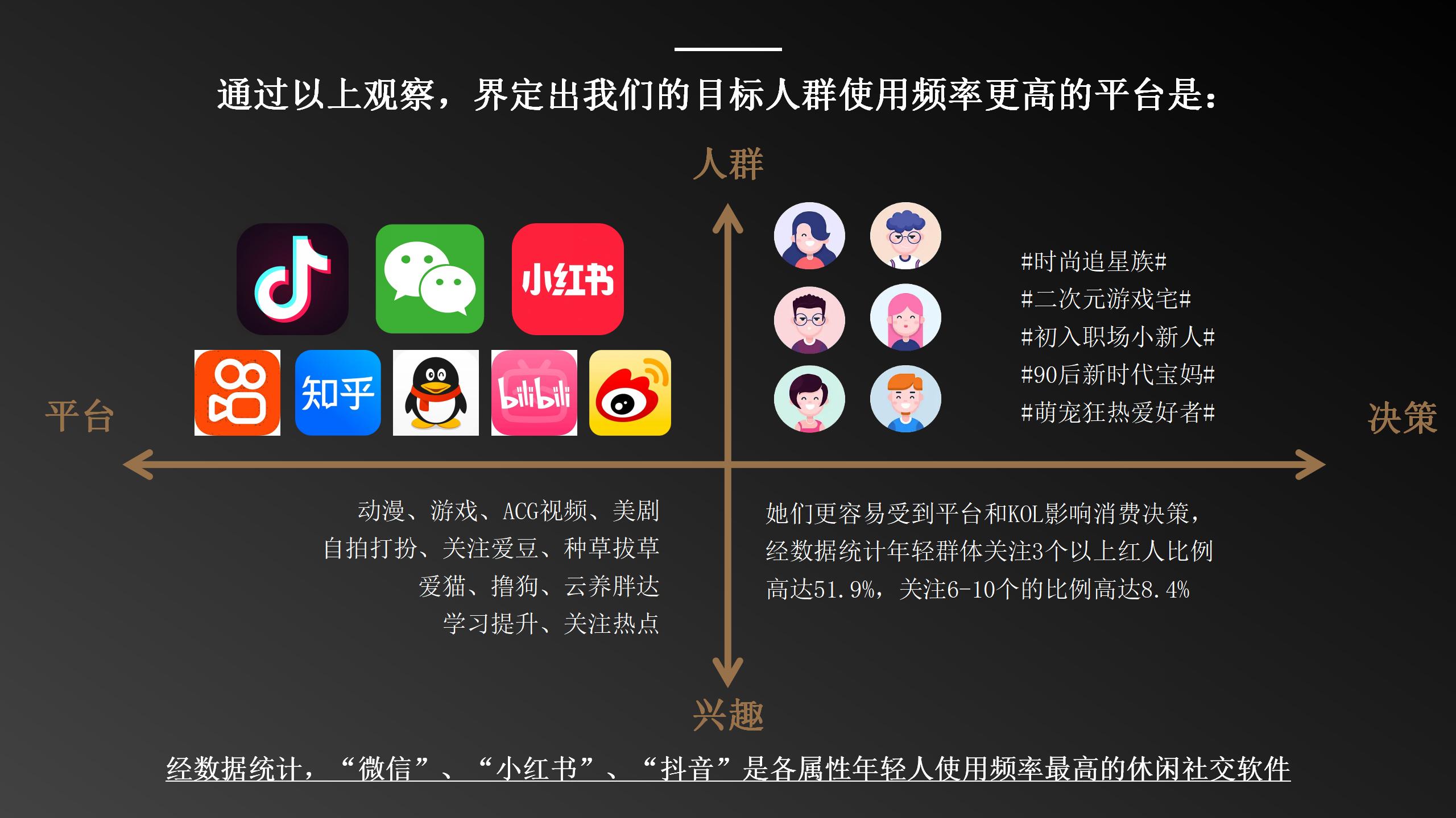 洁柔的营销技巧,洁柔产品策略