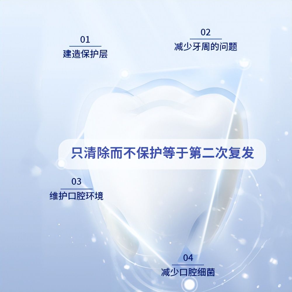 俄罗斯普娜之吻品牌入局中国市场，挖掘口腔护理市场蓝海