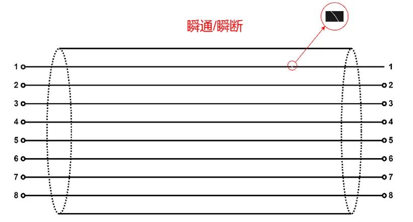 同惠th8602-2线材综合测试仪,同惠th8601