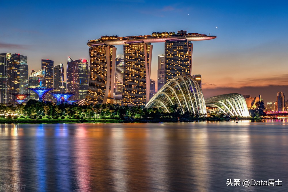 人均gdp世界排名前十是哪些国家,全球人均gdp国家排名2023前十