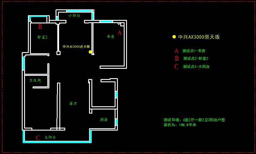 tplinkax5400玄鸟和中兴ax3000巡天版,中兴ax3000巡天版和tplinkax3000组网