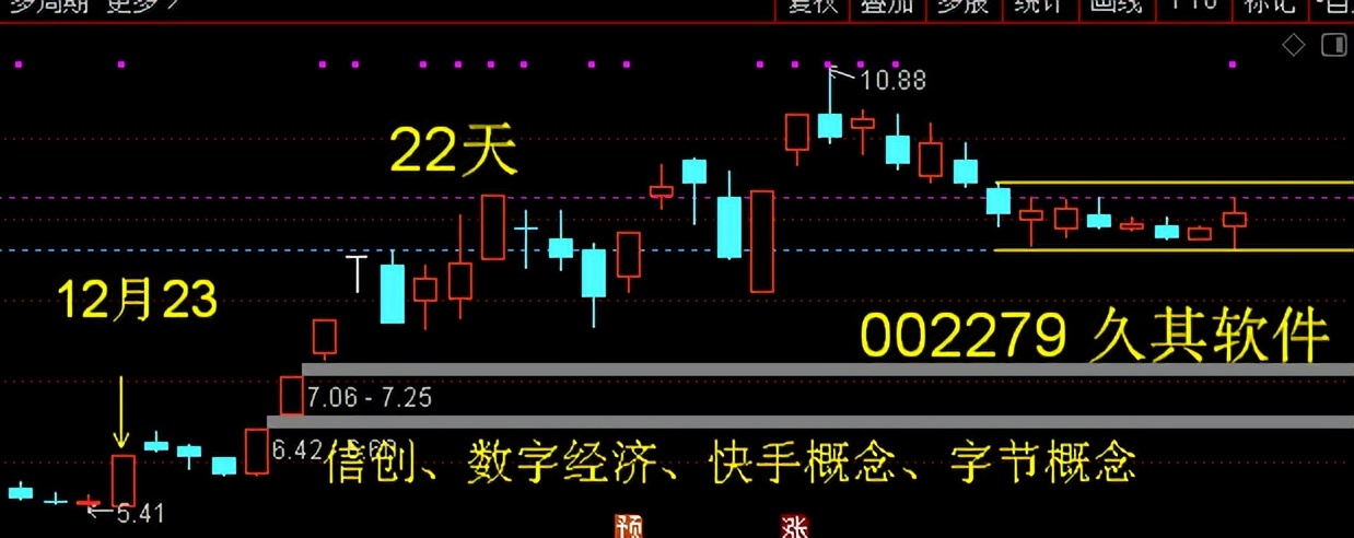 物产金轮主营业务,物产金轮