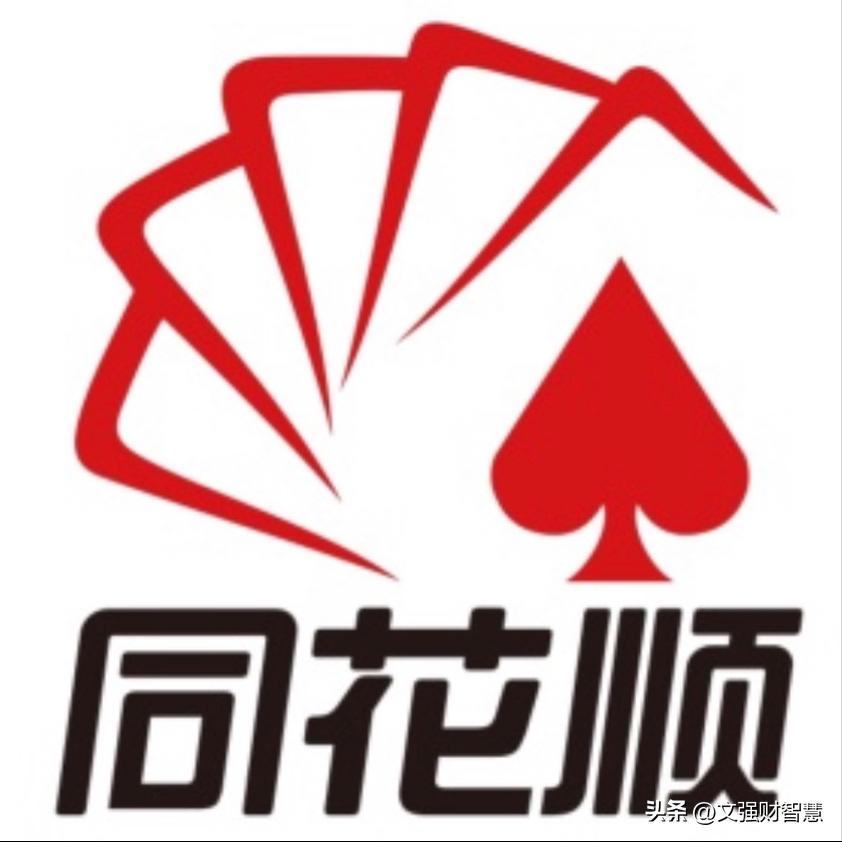 同花顺的操作分析,同花顺投资风险怎么解决