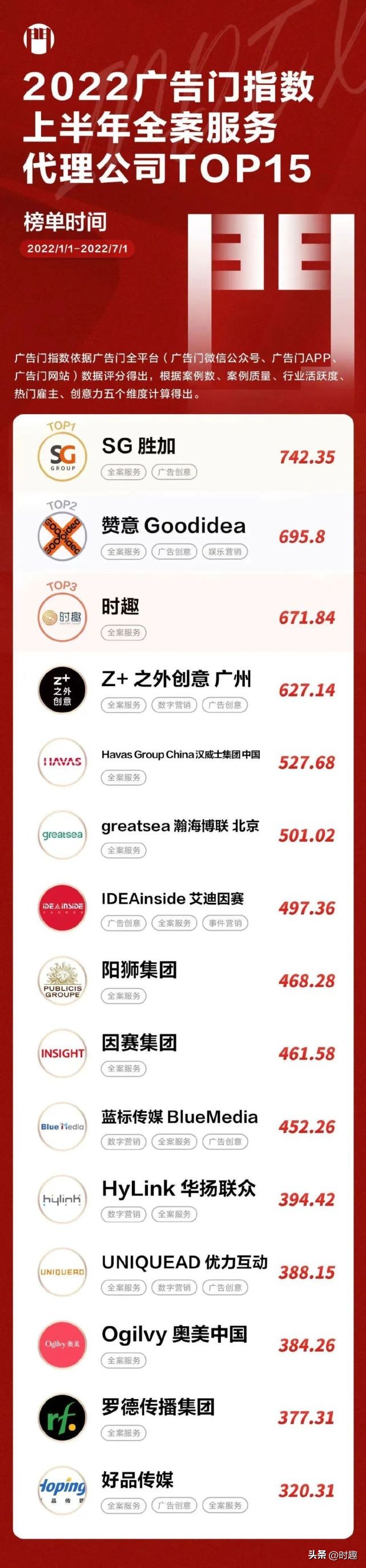 时趣广告门,时趣高管