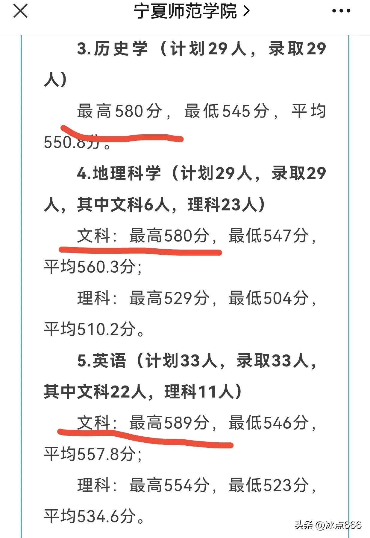 宁夏师范学院是个好二本吗,宁夏师范学院是一本还是二本