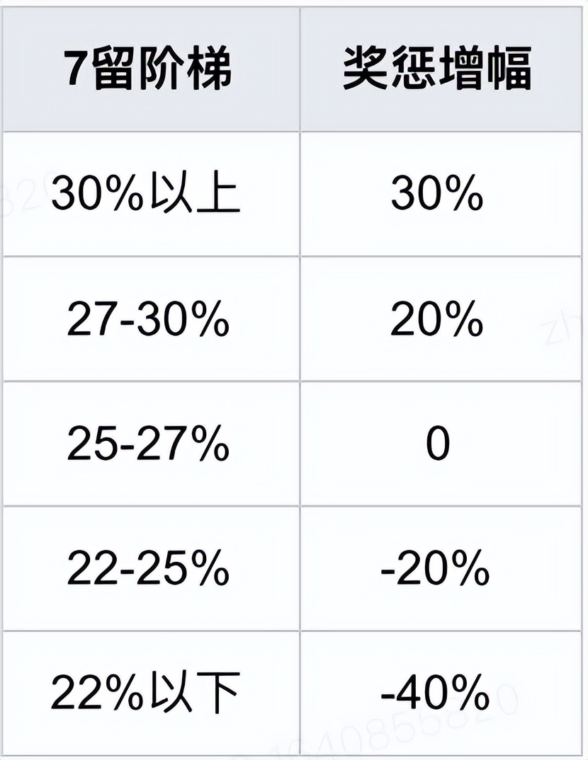 快手代发日结,快手是日结吗