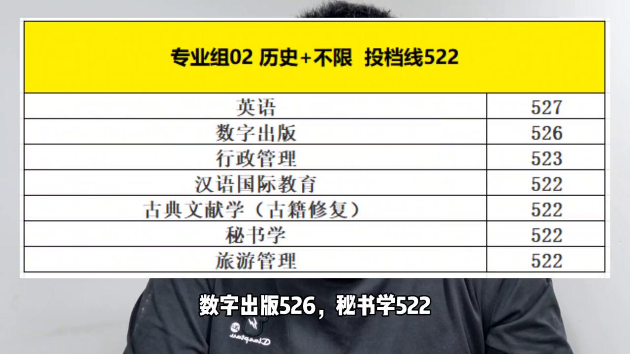金陵科技学院为什么叫二本小清华,江苏南京二本院校推荐