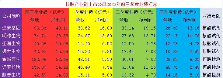 商业鬼才抖音极速版,《商业鬼才》