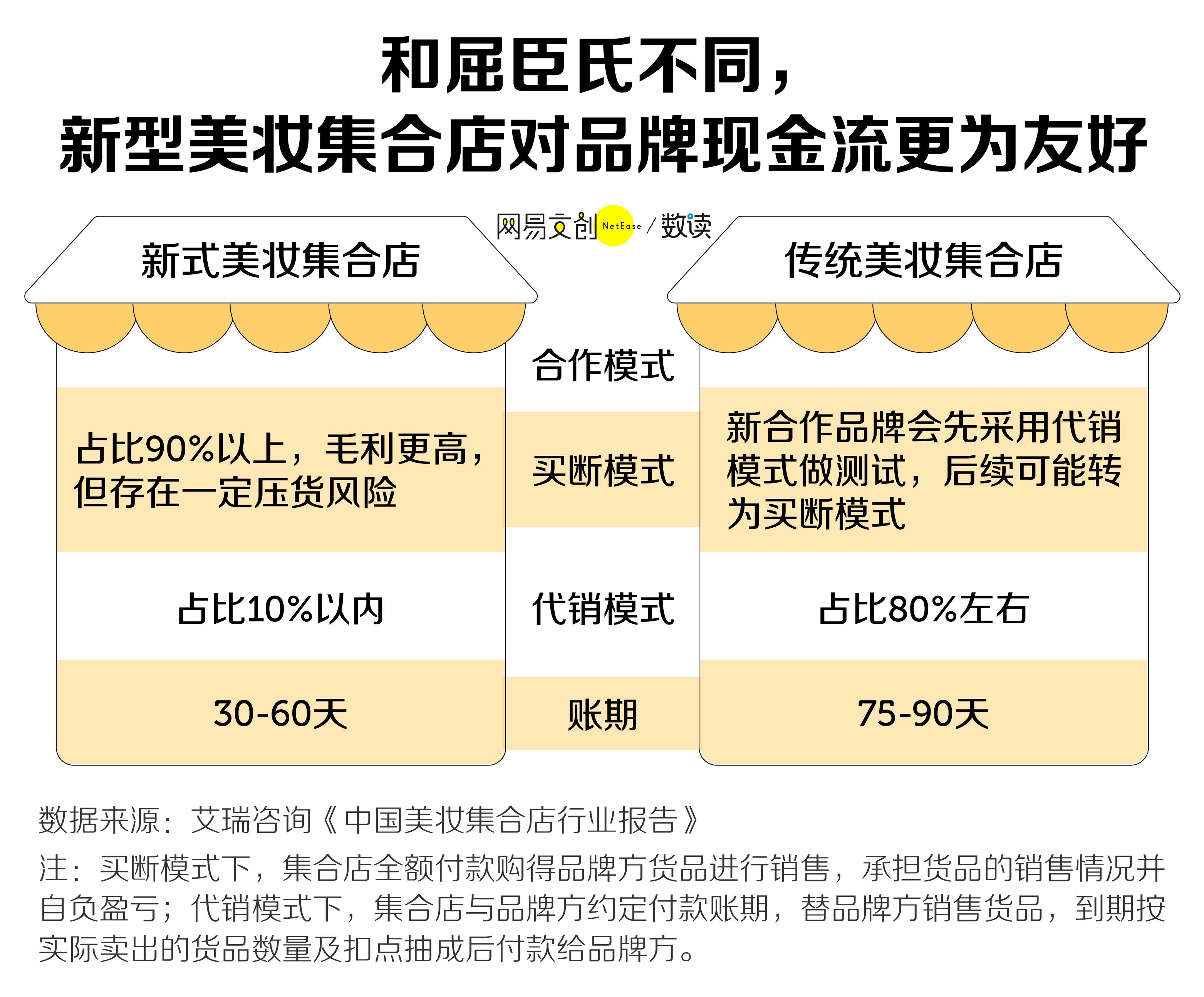 屈臣氏会撤出国内市场吗,屈臣氏不做了吗