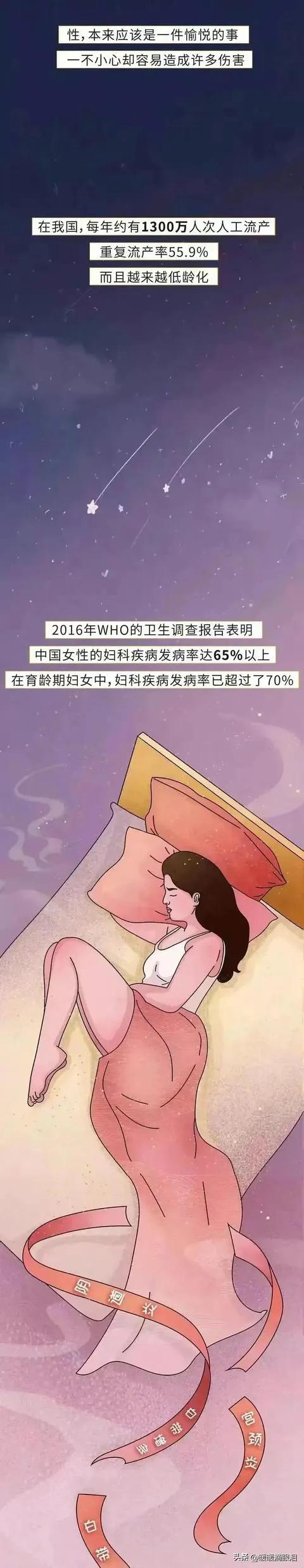 成年人如何了解性知识,普及正确的两性知识