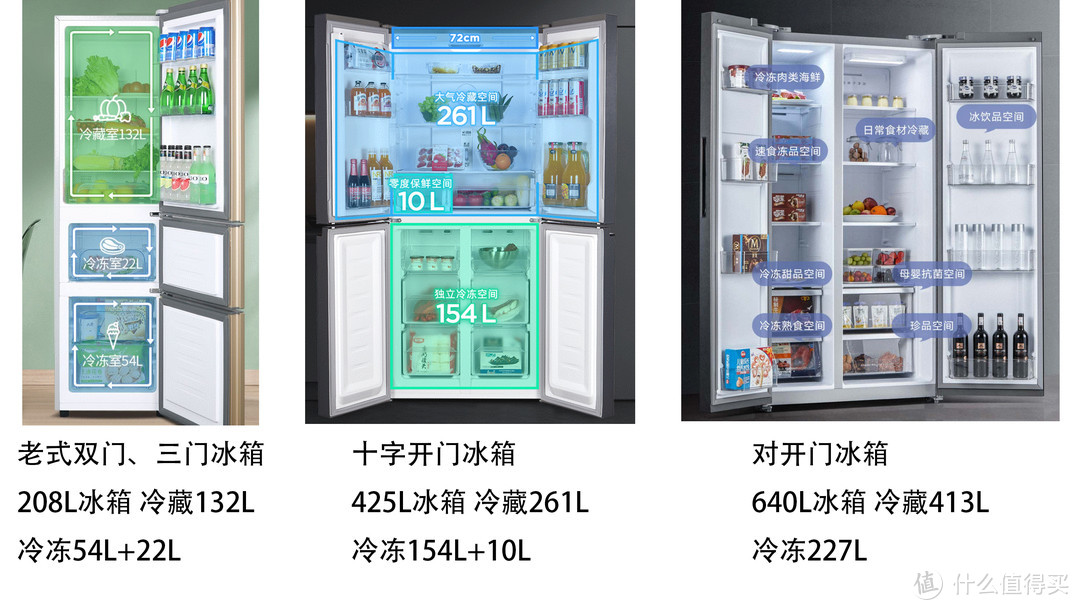 640L容量的大屏冰箱—云米AI冰箱21Face2S使用分享